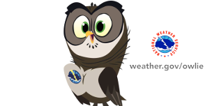 NWS Education Resources