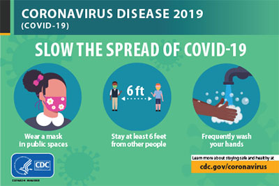 Slow the spread of COVID-19. Wear a mask in public spaces. Stay at least 6 feet from other people. Frequently wash your hands.