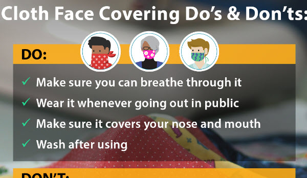 Cloth Face covering Do's and Dont's