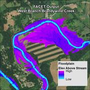 Floodplain and Channel Evaluation Tool (FACET)