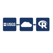 USGS data retrieval R package logo