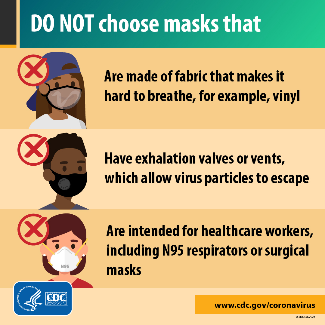 DO NOT choose masks that