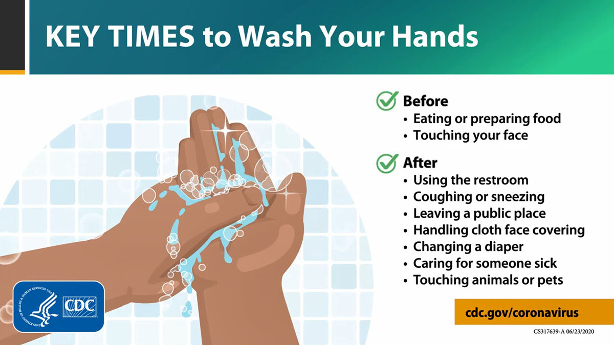 Key Times to Wash Your Hands