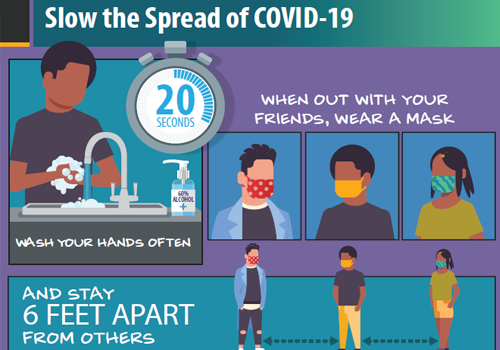 Fact sheet for high school students telling them how to reduce the spread of COVID-19.