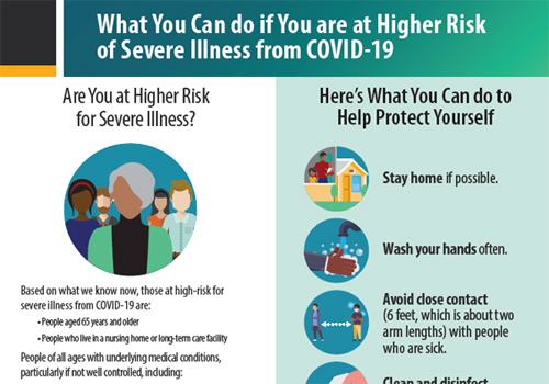 What you can do if you are at higher risk of severe illness for COVID-19