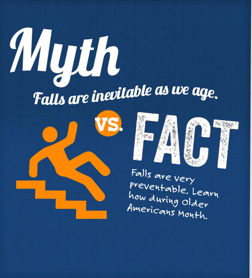 Myth: No one can prevent older people from falling: Fact: While falls cause many people to need long-term care services, they are very preventable.