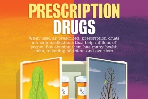 Poster: Prescription Drugs