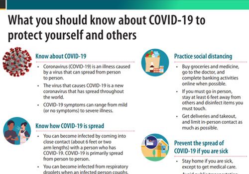 Factsheet: What you should know about COVID-19 to protect yourself and others.