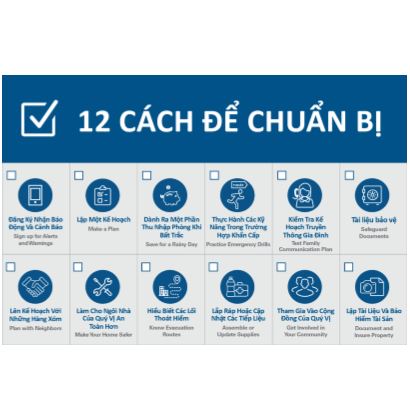 Cover page for 12 Cách Để Chuẩn Bị: Vietnamese – 12 Ways to Prepare Postcard