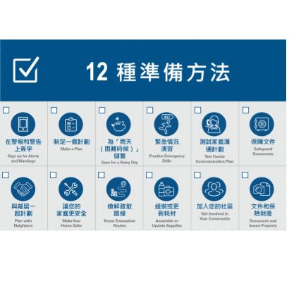 Cover page for 12 種準備方法: Chinese (Traditional) – 12 Ways to Prepare Postcard