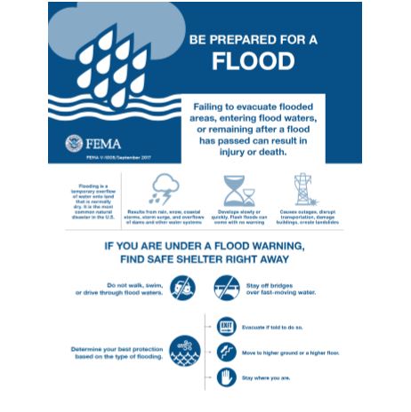 Cover page for Flood Info Sheet