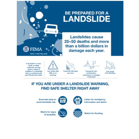 Cover page for Landslide Info Sheet