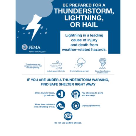 Cover page for Thunderstorm Info Sheet