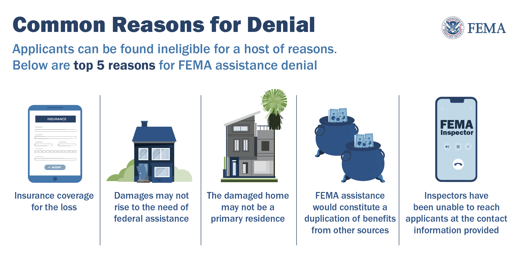 Common Reasons for Denial Graphic File