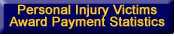Personal Injury Victims Award Payment Statistics