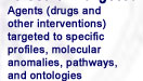 Agents (drugs and other interventions) targeted to specific profiles, molecular anomalies,pathways, and ontologies