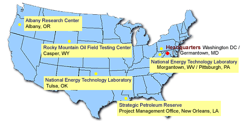 DOE Fossil Energy Laboratories and Field Centers