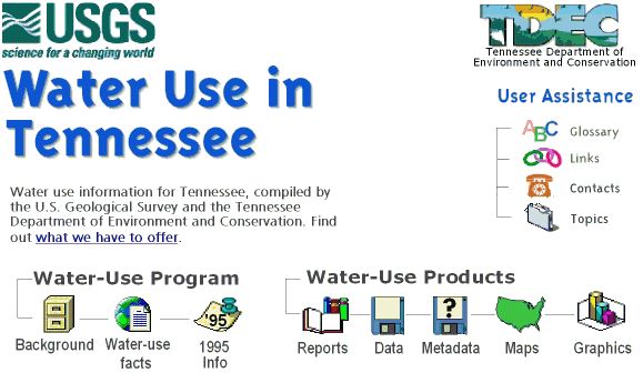 Water use in Tennessee