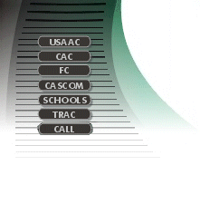 USSA, CAC, FUTURES CENTER, SCHOOLS, TRAC buttons
