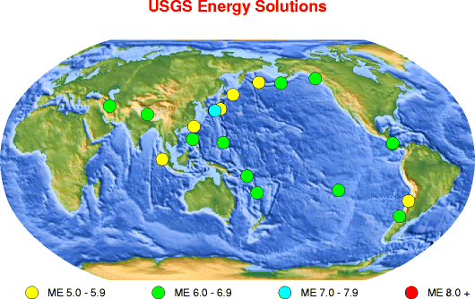 USGS Energy Solutions
