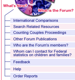 Federal Interagency Forum on Child and Family Statistics Homepage