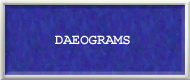 DAEOgrams
