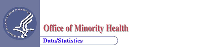 HHS logo, and OMH and Data/Statistics title image