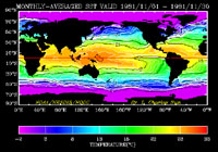 sample sea surface temperature animations