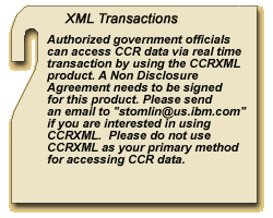 XML Transactions