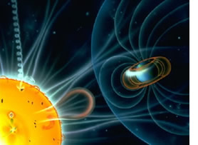 The solar wind, the magnetosphere, and the Earth.