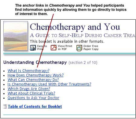An image showing anchor links in Chemotherapy and You helped participants find information quickly.