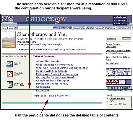 An image showing that the Detailed Table of Contents link was positioned below the fold on a 15 inch monitor at a resolution of 800 x 600.