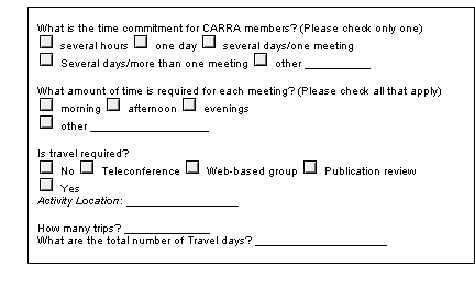 Some of the original questions showing duplication on the CARRA form.
