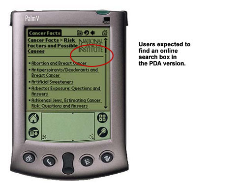 An image showing no online search box on a PDA screen.