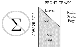 illustration of point 3 text