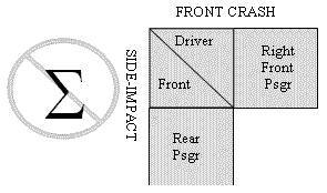 illustration of point 4 text