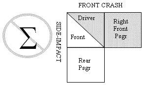 illustration of point 2 text