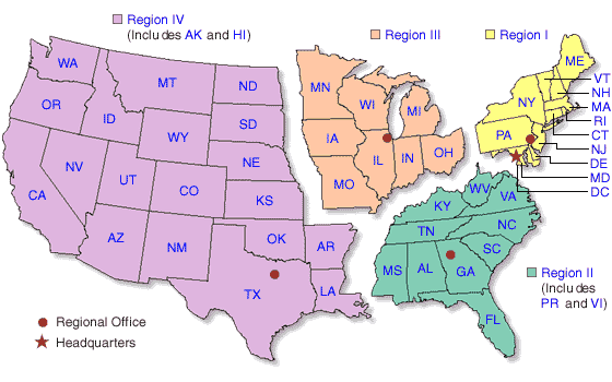 Links to States