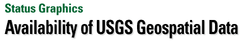 Status Graphics: Availability of USGS Geospatial Data
