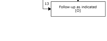 Box 13 Follow-up as indicated [O]