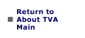 Return to About TVA Main
