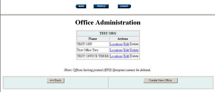 Figure 14.12: Office Administration