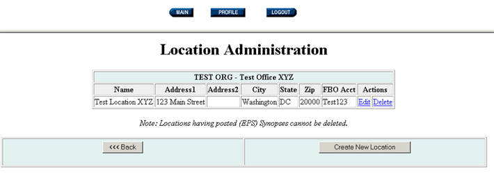 Figure 14.45: Location Administration