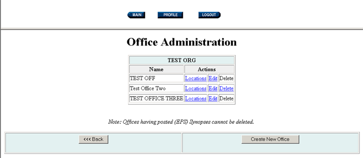 Figure 14.8: Office Administration