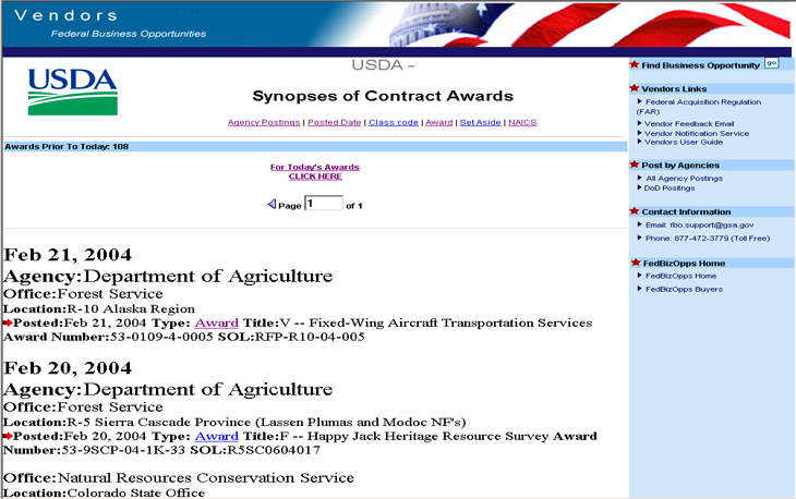 Figure 10: Department of Agriculture Active Awards