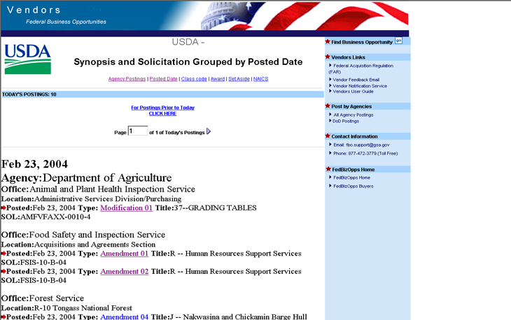 Figure 4: Department of Agriculture Active Postings 