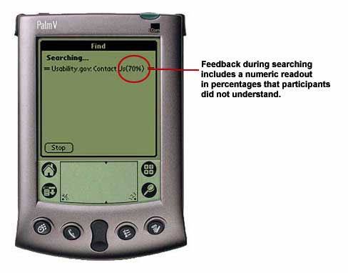 An image showing results on a PDA screen which participants didn't understand.