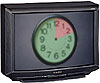 photo of television set with 80 - 20 percent pie chart