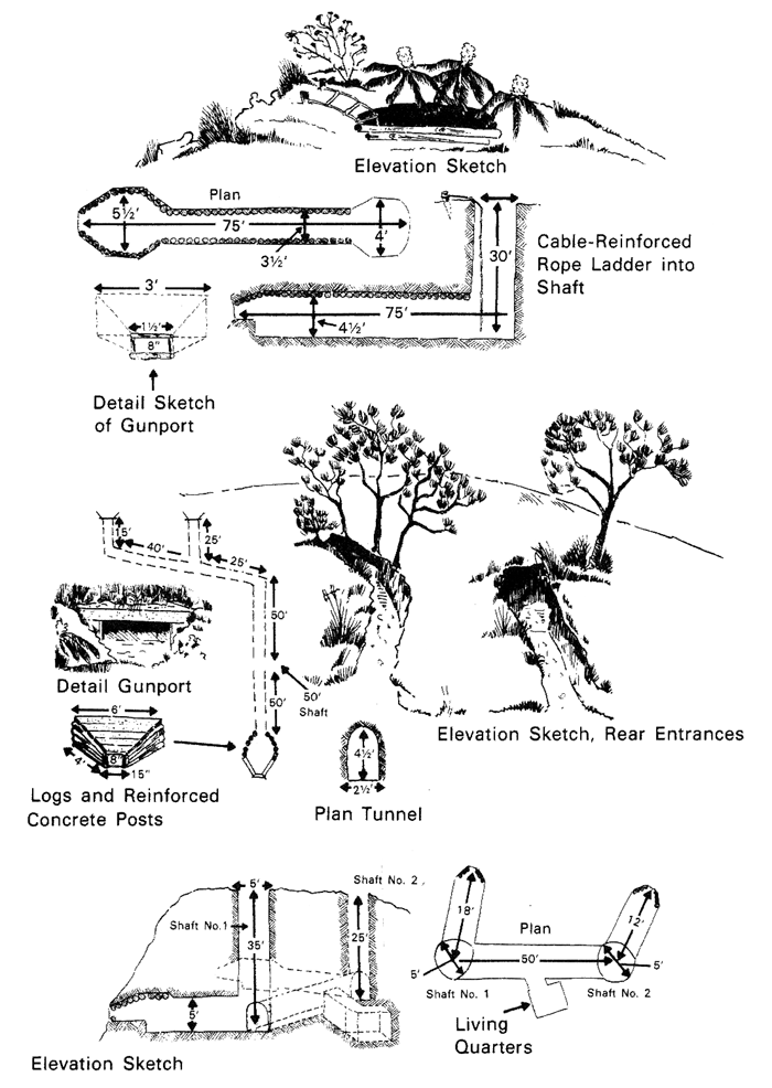 Drawings of typical pillbox caves