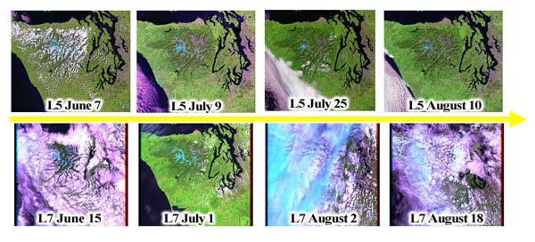 Landsat 5 and 7 images